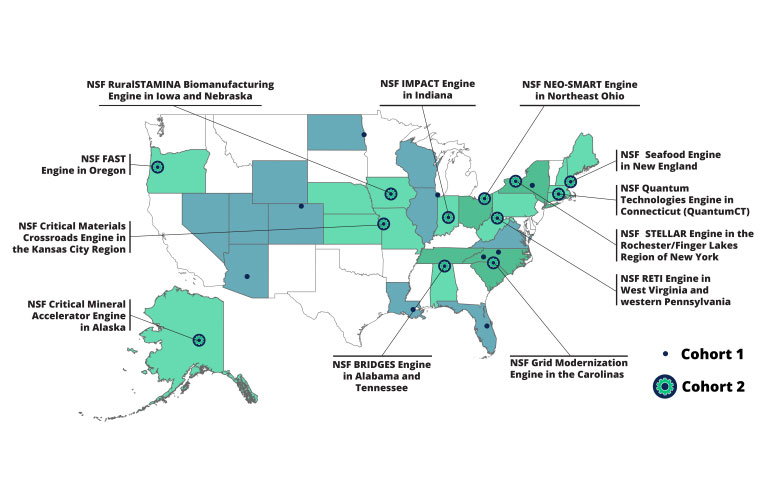 NSF awards 12 new Regional Innovation Engines to fuel research, jobs and economic growth nationwide